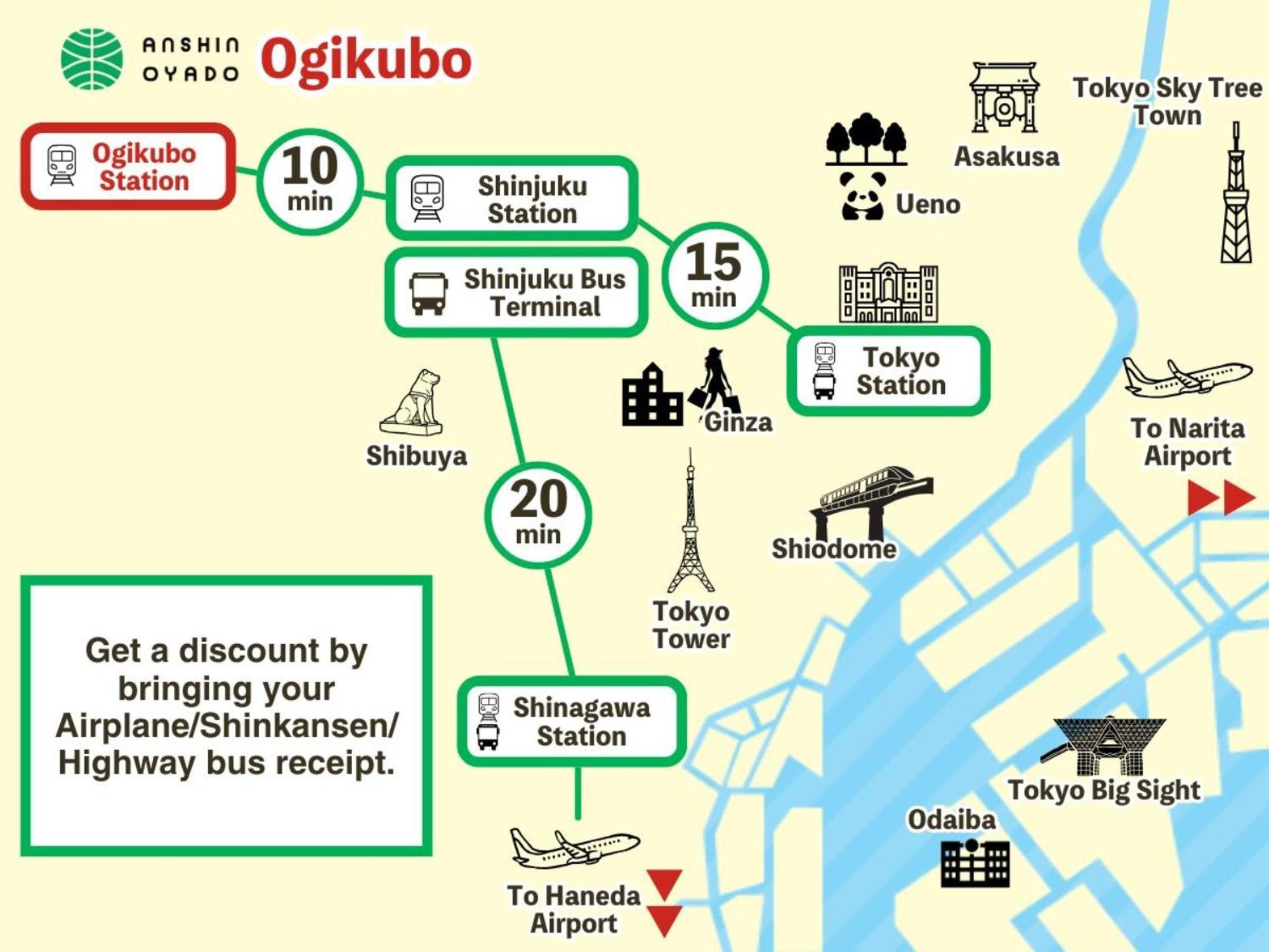 Anshin Oyado Ogikubo Hotel Cápsula Tóquio